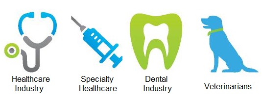 No Down Payment Practice Dental Financing